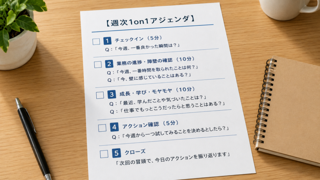 1on1アジェンダ